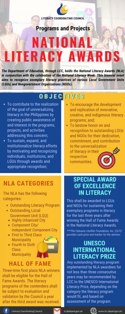 nla database|National Literacy Awards .